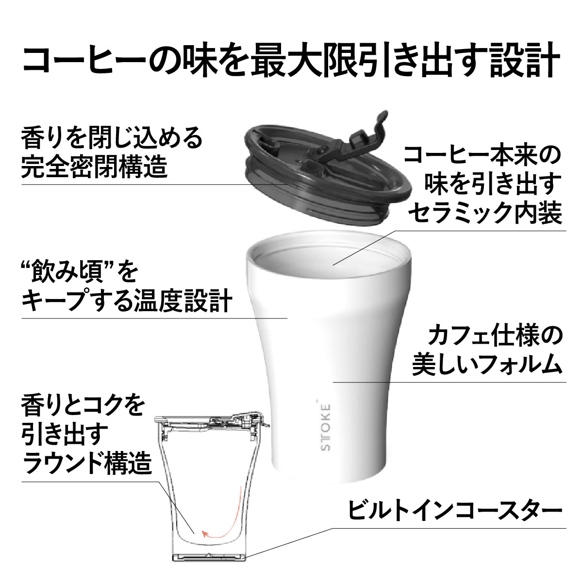 STTOKEタンブラー(Sサイズ)
